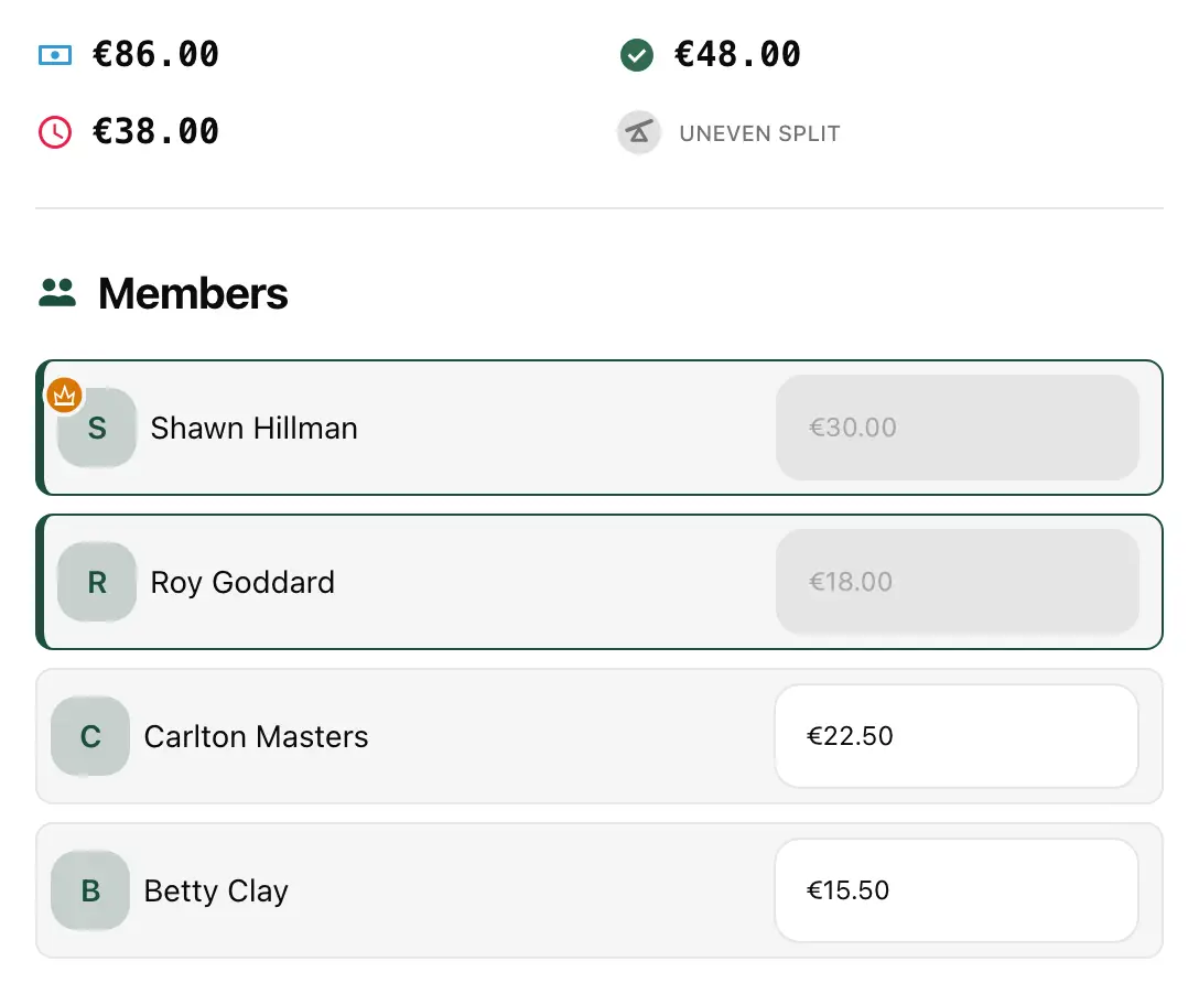 A dinner bill split by exact amounts, with most members marked as paid.